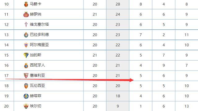 姜文新片《邪不压正》上周报收4600万，位居周票房第五名，累计票房5.78亿